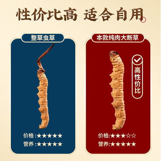 Tongfu Cordyceps sinensis 3 pieces/g 20g gift box for holiday gifts for elders and elders [Self-use broken grass] Save 2 pieces/g 10g