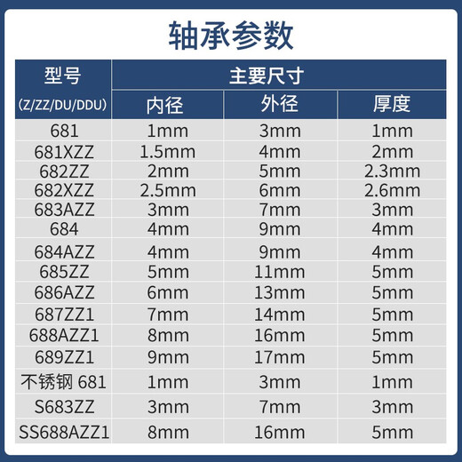 
NSK imported NSK micro bearing 68 series stainless steel SS series 681-689 684AZZ