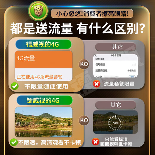 镭威视4g太阳能摄像头户外终身免流量免插电无电无网农村监控器家用360度无死角带夜视全景追踪手机远程 【免充值】800万+三画面+64G