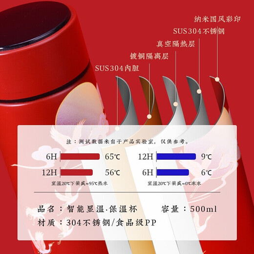 公司年会商务办公礼品定制logo企业周年送员工礼物随手礼客户伴手礼盒公司活动退伍党员八一建军节纪念品 蓝-FK笔记本+QB1签字笔+黑胶伞+数显保温杯