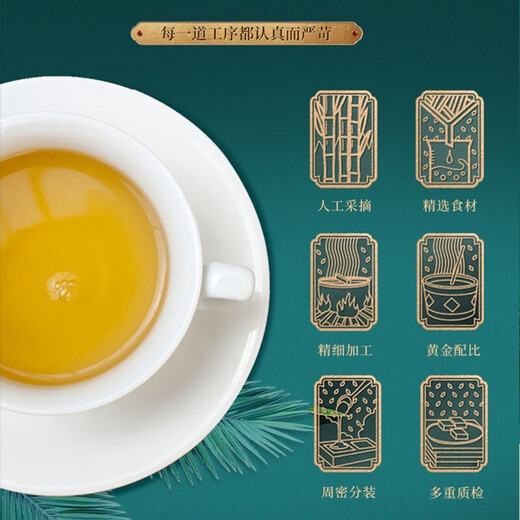 Zhenhuang Beijing Tong Ren Tang Poria, chicory, green money willow, corn silk, mulberry leaf, gardenia tea, kudzu, yam, Polygonatum odoratum, licorice, tartary buckwheat, green money willow, corn silk, mulberry leaf tea*1 box