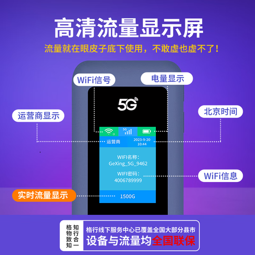 格行MT700格行随身wi-fi6 5g流量2025款三网通三网按键切换移动上网商旅/直播/户外专用 格行5G-三网切换-免费试用-带有屏幕彩屏款