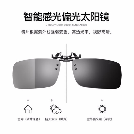 Caponi Cambio de color de doble uso Gafas de sol Clip Gafas de sol polarizadas Visión nocturna Hombres y mujeres que conducen y pescan para miopía. Película de cambio de color polarizado grande (especialmente para el clip de miopía)