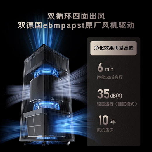 352 Air Purifier Removes Formaldehyde Bacteria Influenza Virus TVOC Odor Allergen Formaldehyde Digital Display New House Household Tower Double Fan Z120 Home Appliances National Subsidy