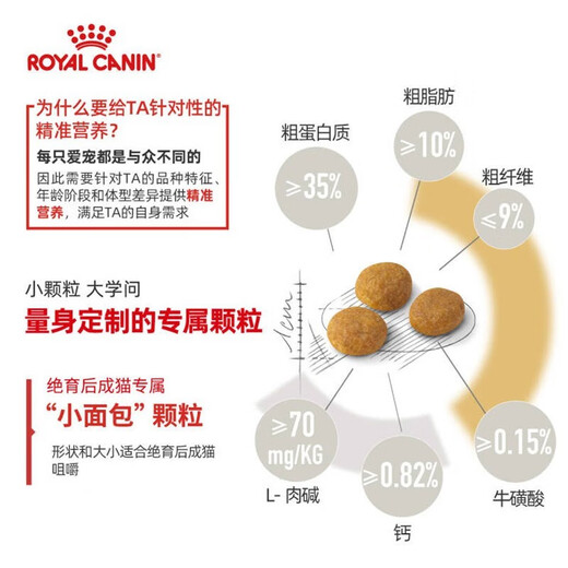 ROYAL CANIN Royal Cat Food SA37 Neuter and Care Adult Cat Food 2kg Neuter and Care Adult Cat Food 2kg