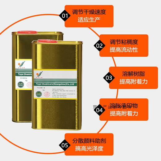 惠利得图业三希301洗网水慢干开油水丝印网版油墨稀释剂抹字水PP处理水 719快干水20kg大桶装