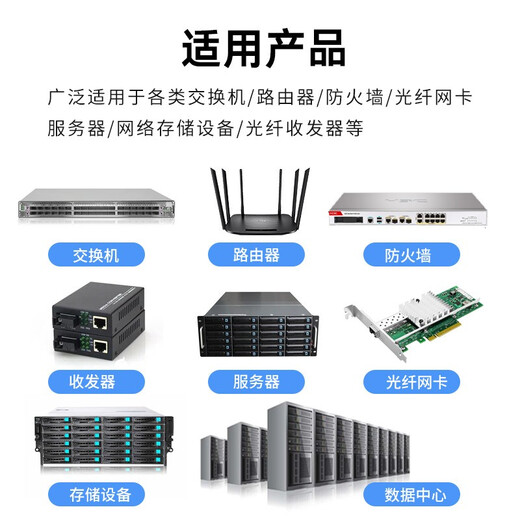 ADOP 电信级光纤跳线 万兆单模OS双芯光纤跳线 10G光纤跳线 单模双芯光纤跳线 LC/SC/FC/ST接头 双芯 LC-LC 3米