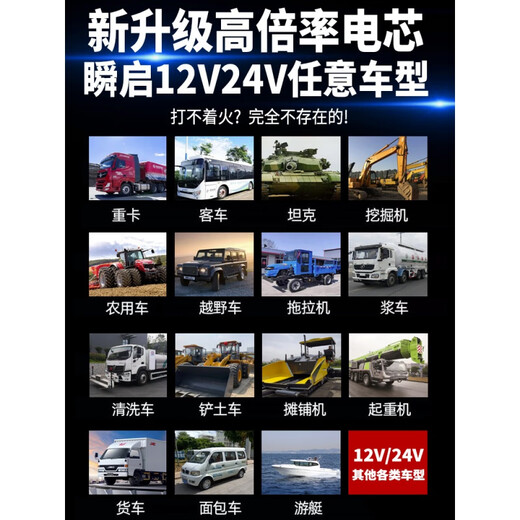 
The new German car battery emergency start-up power supply 12v24v truck emergency fire with power bank tool 98.98 million giant auto repair version 12V24V universal