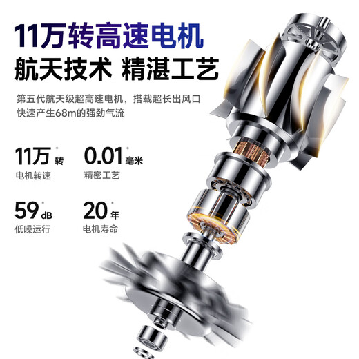 VTT Germany household high-speed hair dryer with high power and quick drying without damaging the hair. 2025 top ten brands of negative ion low-noise hair dryer for birthday and Valentine's Day gifts for boyfriend and girlfriend.