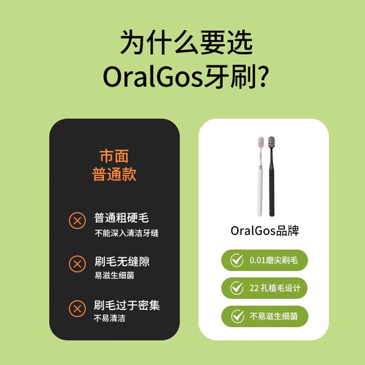 OralGos British adult soft-bristle toothbrush for men and women, special for students and couples, home soft gum-protecting filaments to clean the oral cavity, 2 boxes, 4 toothbrushes in hand, 4 pcs