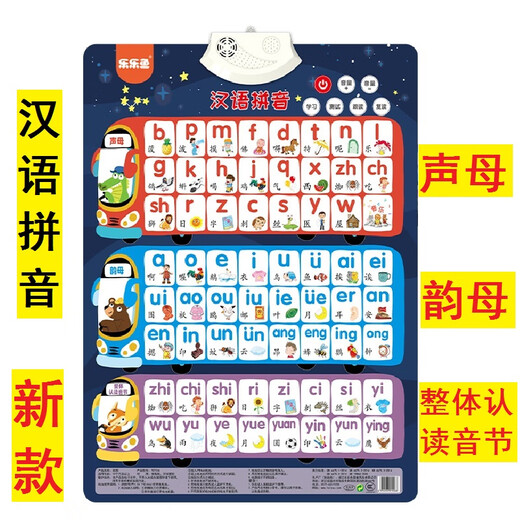 
The audio chart of the initial vowel and final vowel as a whole. The audio chart of the initial vowel and final vowel as a whole. The new Chinese pinyin style