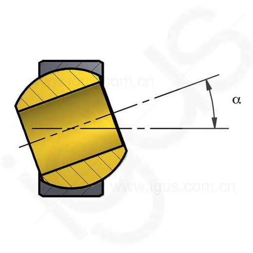 IGUS/bearing EGLM engineering plastic joint angle GLB support 050812 15 16 20 25 GLB-20 (same model as EGLM-20) inner diameter 20 outer diameter 35