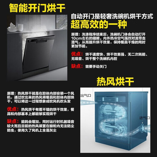 Haier 15 sets of built-in dishwashers, first-class water-efficiency partitioned washing, built-in w20 Haier 15 sets EYW152286BK 15 sets