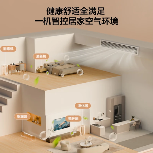 Haier has an immediate 20% reduction in state subsidies. Yunshu Linghang 3 HP duct machine, one-to-one formaldehyde removal, central air conditioner, new level energy efficiency, embedded 3p standard water pump to prevent leakage, 2 HP, first level energy efficiency, Yunshu Linghang, DC water pump + long-lasting aldehyde removal