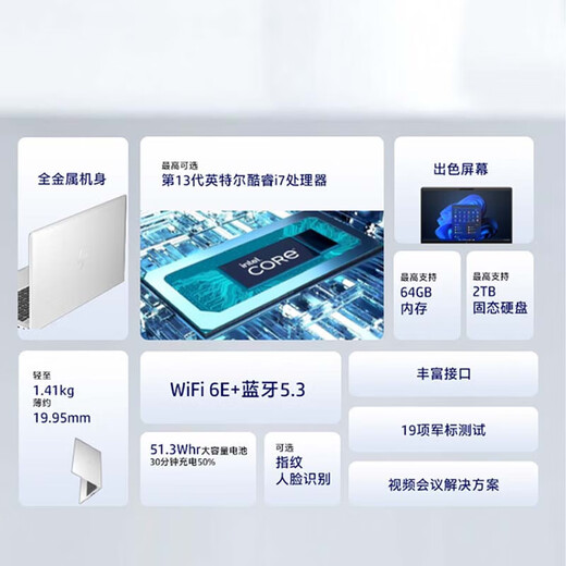 惠普（HP） Elitebook 640G10/640 G9 /630 G10 /630 G9 商用高端轻薄笔记本办公电脑 640 G10 i7-1355u 核心显卡14英寸 32G内存 1TB  P