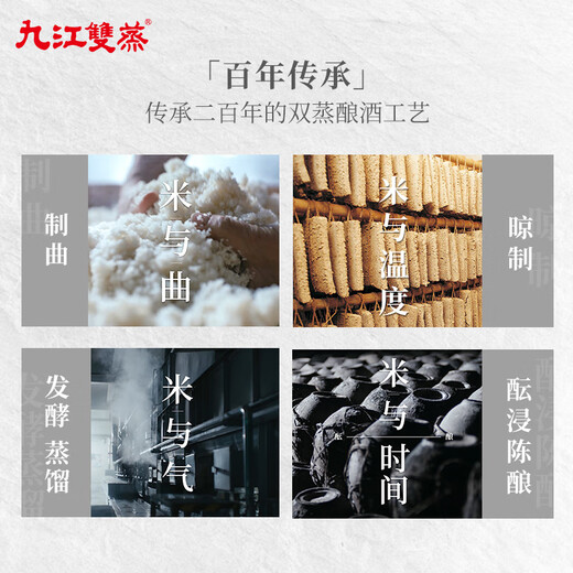 九江双蒸 米香型白酒 53度浸泡酒5.1L 米酒浸泡青梅药材养生酒送礼白酒