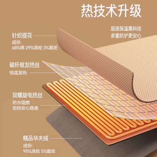 Xiaomi white hair heating shawl warm body shawl cover leg warmer blanket USB heating shawl cover electric blanket outdoor household removable washable Maple leaf red fine waffle velvet 150*80