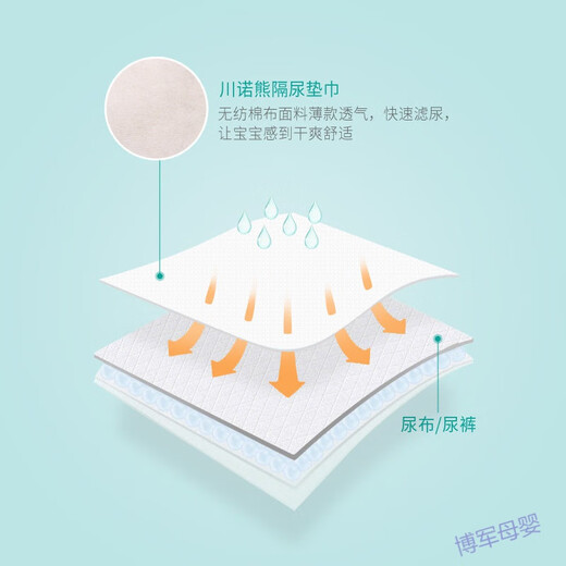 Baby diaper pads, disposable diapers, pure cotton diapers, newborn diapers, breathable diapers, 3 packs (with 1 pack + toys), 832 pieces in total