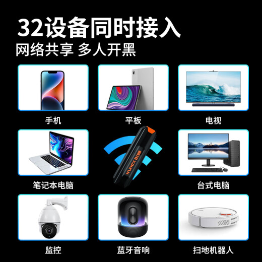 Xinxun [Seven Days Worry-free Purchase] Xinxun X6 Portable WIFI6 Card-free 4G Triple Netcom Wireless Network Card Portable Network Hotspot Mobile Broadband Router Car Unlimited Traffic [Upgraded Version] WIFI6 + Dual Network Switching + 10GB Experience Traffic