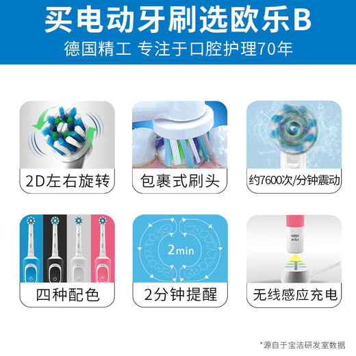 Oral-B Oral-B electric toothbrush D100 adult male and female couple set sonic rotating automatic rechargeable D100 white + 8 adapting brush heads + toothbrush box cover