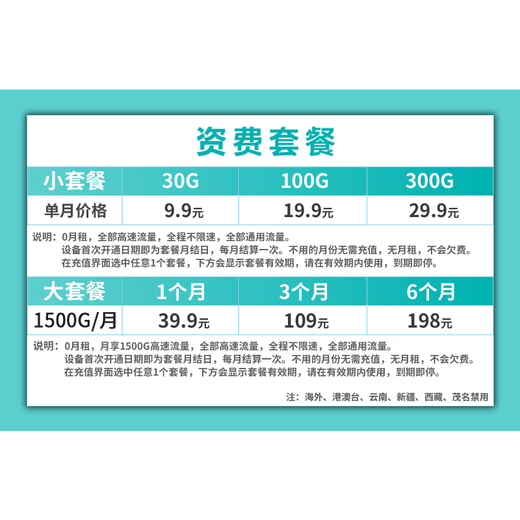 YOZE portable wifi6 card-free three-network communication without pre-storage mobile wifi6 accompanying wireless network card portable hotspot router laptop Internet treasure upgraded version (rechargeable version) space black + card-free dual antenna (high-speed network)