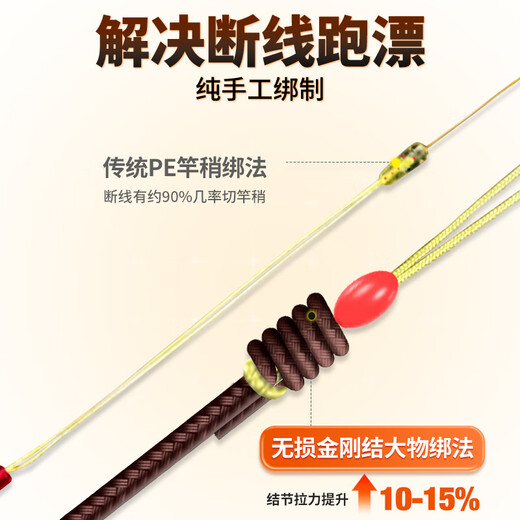Fishing King's finished diamond knot main line group, the fishing line is tied up for competitive flying and big things, the main line group for fishing silver carp and bighead carp