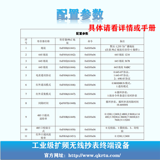 QKRTU全控科技 电表红外转无线电台远程抄表 DLT698 DLT645-07/97转modbus QK-L100B-HW20M（从机-8KM）