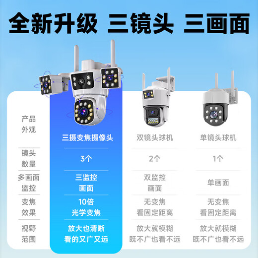 Conring12 Millionen Kamera Outdoor Überwachung Wireless WiFi -Netzwerk Full Color Night Vision 360 Grad Panoramic Gimbal rotiert keine blinden Flecken Home Mobile Phone Remote Monitor 64G Speicher