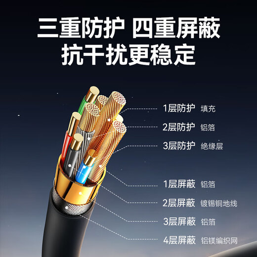 忆捷（EAGET）M.2 NVME/SATA双协议移动固态硬盘盒USB3.2/Type-c高速接口SSD固态硬盘外置盒笔记本台式通用