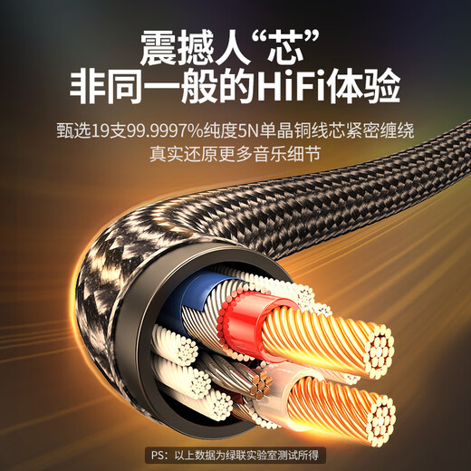 
Green Connect AUX audio cable 3.5mm male to male silver plated car audio cable Laptop mobile phone headphone headset audio box conversion to record cable 1.5 meters 15619