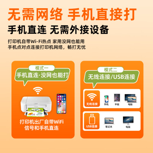 佳能MG3680自动双面无线多功能家用小型打印机复印扫描一体机家庭作业资料照片办公彩色A4 MG3680 白色（无线+打印复印扫描+自动双面） 套餐三：主机+黑彩可加墨+黑5彩3共8瓶墨+大礼包