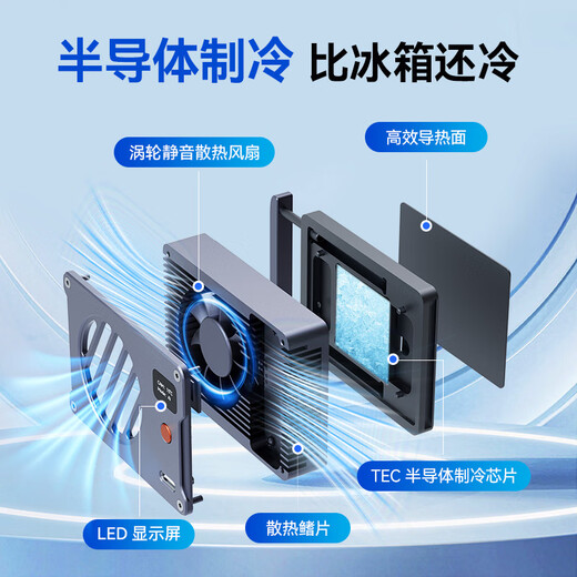 Filmmaker Camera Radiator Sony A7M4/ZVE10/A7C2 Semiconductor Cooling Silent Fan Canon R10/8/7/6/90d SLR Live Video Recording Cooling Accessories Live Broadcast Special AI Intelligent Temperature Control (Free 2 Meter Data Cable) Standard AI Automatic Temperature Control丨Silent and Noiseless