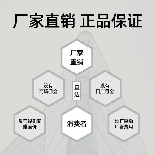 Jiager inverter stall home car inverter 12v-72v to 220v truck electric vehicle high power converter 60v72v dual-use 220v2400w