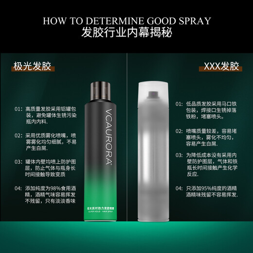 Vcaurora aurora haarspray setzt Männer Frauen trockener Stress Duft leistungsstarke langlebige Flush-Reisebox Aurora Haarspray 300 ml*2