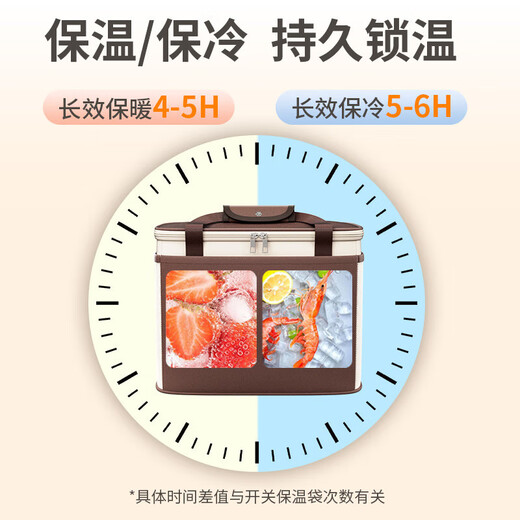 
Che Guimu thermal insulation bag thermal insulation bag 15 liter lunch box bag thermal insulation box portable ice bag refrigeration bag breast milk medicine cold protection