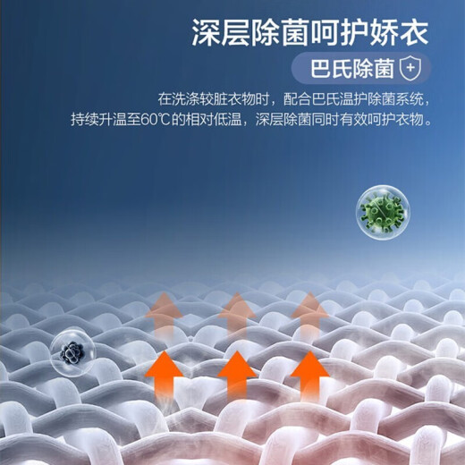 海尔纤美10公斤磁悬浮直驱变频滚筒洗衣机大容量全自动家用巴氏除菌B12176智慧物联 政府补贴20% 冰雪白