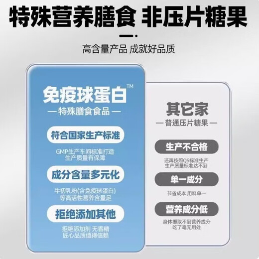 美国进口技术免疫球蛋白男女体质差提高免疫力抗病毒入侵100粒/瓶 三瓶周期装