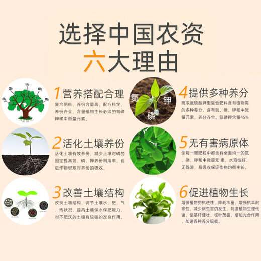 China Agricultural Materials 15-15-15 General Compound Fertilizer Vegetable Field Nitrogen Phosphorus Potassium Fertilizer Agricultural Flower Fruit Tree Fertilizer 100Jin Jin is equal to 0.5kg distributed in the whole bag