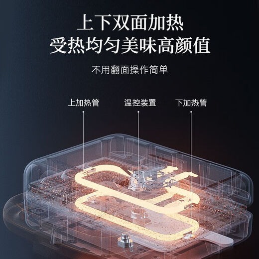 Mollyestelle Double Plate Sandwich Breakfast Machine Home Timed Multi-Function Waffle Light Food Machine Bread Machine White (Sandwich Plate) Upgraded Ceramic Coating