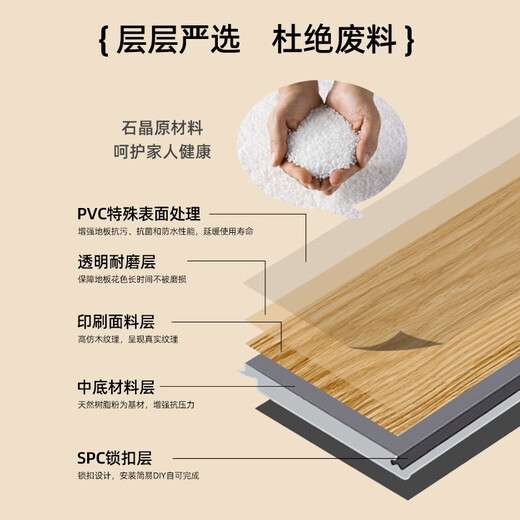 三栖虎SPC石塑锁扣石晶环保防水耐磨卡扣式地板板材翻新加厚家用 全新石晶5155mm1210*183mm