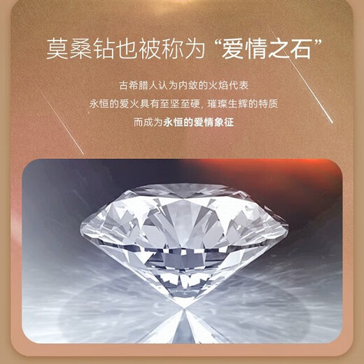 The only (Winy) moissanite 999 sterling silver earrings for mom’s birthday gift for women to show their temperament, niche and high-end earrings