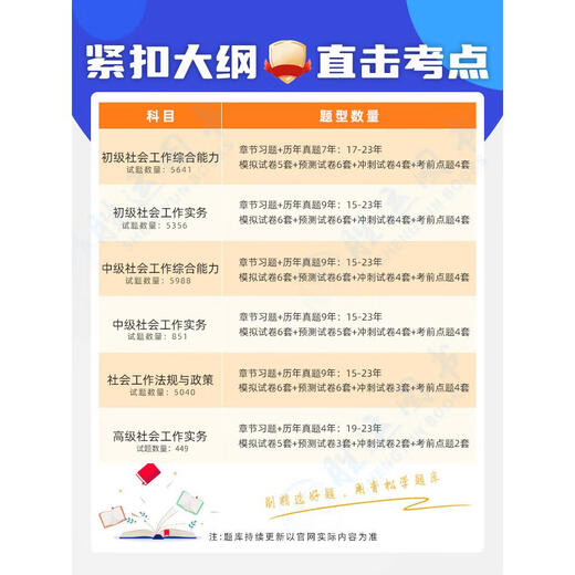 
Secret paper 2025 Social Work Certificate Junior Examination Textbook Question Bank Real Question Bank Intermediate Wang Xiaolan Online Class Social Worker Course Video Previous Years Real Question Paper Social Work Library Software Recruitment Official Practice Three and Four Color Notes 2025 12051 Question Junior Social Worker Complete Set of 2 Subjects VIP Learning Package Zhisheng Package + 24 New Version of Textbook