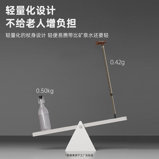 鱼跃（Yuwell）老人拐杖YU821B四脚助行器铝合金轻便伸缩手杖棍 四脚防滑YU828 经典升级脚垫可调YU821B