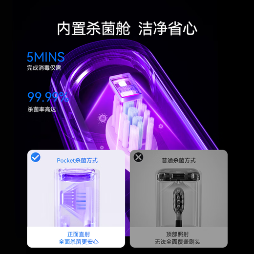 华为智选力博得智能牙刷3 国家补贴 父亲节礼物 口红牙刷电动牙刷 消毒杀菌差旅便携Pocket尊享款极夜蓝