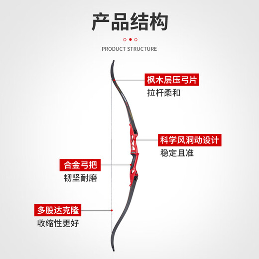 Huwairen Hawkeye recurve arco y flecha para adultos complejos para adultos y flecha competencia competitiva competitiva recurve arco y flecha productos de ventilador militar al aire libre.