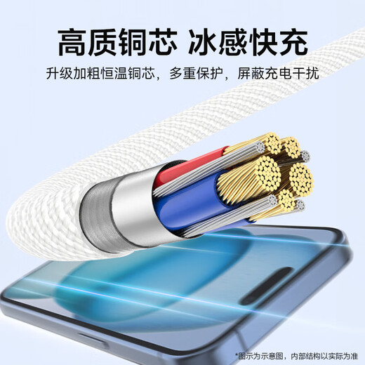 Jingxuan Jingdong's own brand Apple charging cable 1.5 meters Type-C to Lightning data cable white suitable for iPhone14/13ProMax/12/11/Xs