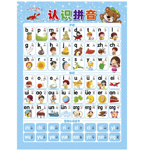 Popular Enlightenment Early Education Wall Chart Chinese Pinyin Alphabet Wall Chart Wall Sticker for Early Years to First Grade Consonants and Finals Training Children Learning Artifact Baby Addition and Subtraction