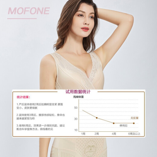MOFONE Shaping Clothing Women's Underwear Authentic Belly Controlling Waist Corset Women's Postpartum Body Shaping Meter Summer Ultra-Thin Beauty [Negative Ion] Black M