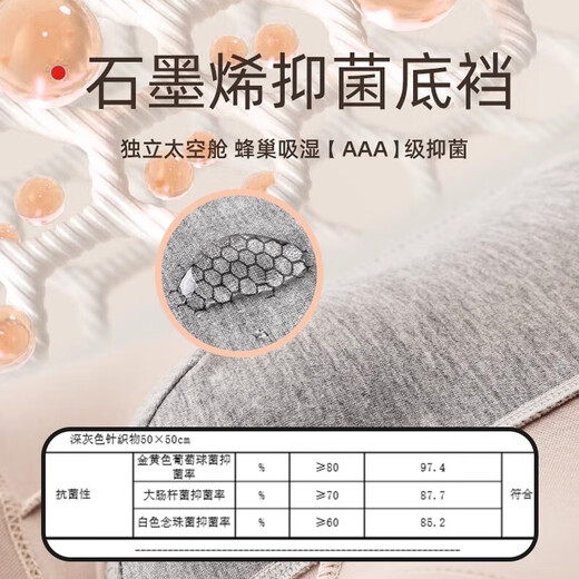 Aimu new autumn and summer men's underwear pure cotton breathable fashion simple boxer shorts trendy personality boys boxer briefs 3 pairs of coconut milk + latte + charcoal 2XL 130-160Jin Jin is equal to 0.5 kg