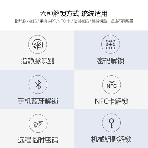 Lockin doigt veine entièrement automatique serrure de porte intelligente mot de passe serrure d'empreintes digitales serrure électronique porte d'entrée APP liaison intelligente SV40